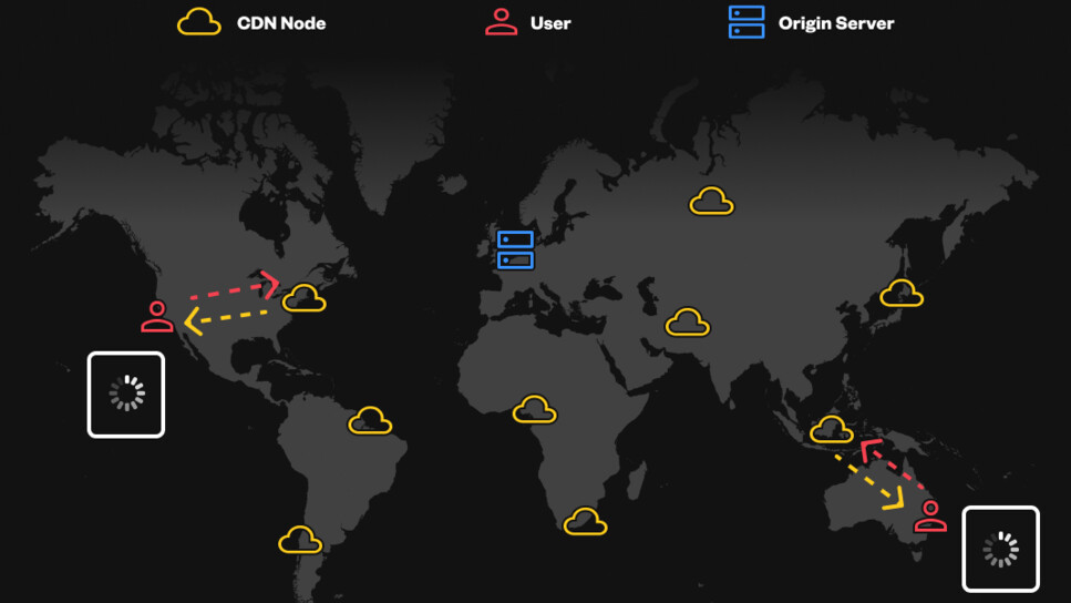 CDN Edge Nodes: Kako Netflix i Google „žive” unutar mreže ISP-a