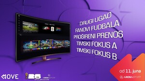 Dodatni Arena POP-UP kanali u MTS TV ponudi