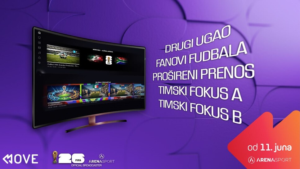 Dodatni Arena POP-UP kanali u MTS TV ponudi