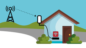 5 načina kako da poboljšate brzinu vašeg 4G kućnog neta!